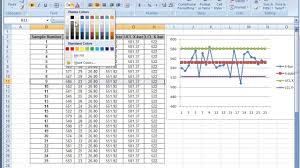 xbar and s charts