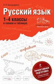 проект по окружающему миру 4 класс красная книга россии Russkij Yazyk V Shemah I Tablicah Shkolniki Strategii Obucheniya Shkolnye Uroki