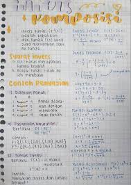 Contoh soal dan pembahasan limit fungsi trigonometri kelas 11. Ambisnotes Invers Dan Komposisi Kelas 11 Ambisnotes