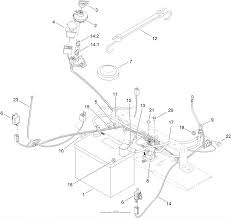I have a 1995 toro wheel horse that won't turn over. Wiring Diagram For Toro Riding Mower