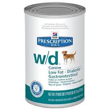 Risk factors for diabetes in dogs. Top 4 Best Diabetic Dog Food Brands In 2018 Best To Buy In 2018