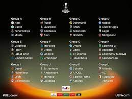 The uefa europa league (abbreviated as uel) is an annual football club competition organised by uefa since 1971 for eligible european football clubs. Grupy Ligi Europy Sportbuzz Meczyki Pl