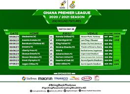 Women's olympic soccer groups group e: Six Derbies Headline Gpl Matchday 28 Fixtures