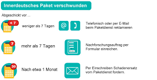 Ucapan natal bahasa jawa whatsapp : Nachforschung Zu Verlorenen Paketen Und Briefen