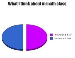 calculus laugh it out funny charts funny pie charts chart