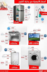 القيمة المضافة والدولار يرفعان حرارة الأجهزة الكهربائية 15 ـ 20 زيادة فى الأسعار والفوضى تضرب الأسواق حالة م Washing Machine Laundry Machine Led