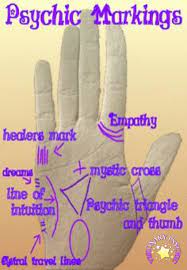 Good Psychic Reading - 4 Great Tips Visionarypsychiccouk Palmistry Palm Reading Charts Palm Reading