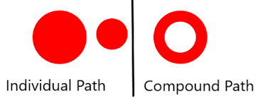 Release or edit a compound path: Compound Paths Adobe Illustrator Mymusing