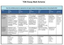 How To Write A Tok Essay Ibdp Step By Step Guide Tutopiya