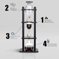 Our top pick in the commercial cold brewers is the brewista pro 2 commercial cold brewing system. 1 Best Cold Brew Coffee Maker Top Options Graded Ranked 2021