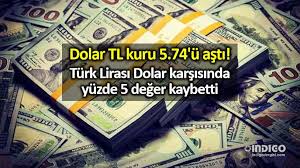 Altin.in dolar'a özel yorum sayfası. Dolar Tl Kuru 5 74 U Asti Lira Dolar Karsisinda Yuzde 5 Deger Kaybetti