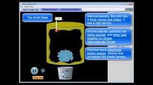 An a will always be an a no matter what word it is in. Lesson 4 States Of Matter Youtube