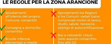 Chiederò la zona arancione per la lombardia. Zona Arancione Ecco Cosa Si Puo Fare Cronaca Monza