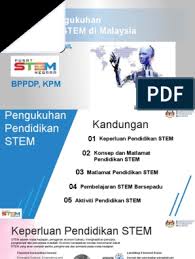Sistem pendidikan malaysia pendidikan di malaysia merupakan tanggung jawab pemerintah federal. Aktiviti Pendidikan Stem Mpsm