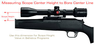 Determining Scope Height Above Bore Within Accurateshooter Com