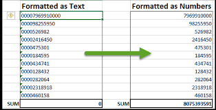3 Ways To Convert Text To Numbers In Excel