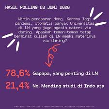 Rencana pelaksanaan pembelajaran daring ipa sd mi kelas 5 tema 9 sub tema 3 mitra kuliah. Pejuang Prestasi Photos Facebook