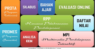Check spelling or type a new query. Winarto S Website Mengenal Silabus Mapel Smk