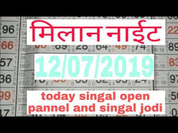 Videos Matching Milan Night 11 07 2019 Today Singal