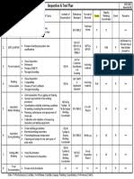 2 are class b extinguishers located in areas where there is a potential for fires involving flammable liquids such as oil, gasoline or grease? Fire Extinguisher Monthly Checklist File Format Technology Engineering