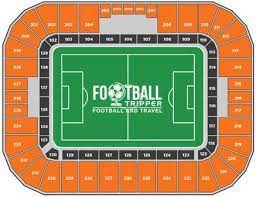 Bbva stadium has been a key venue for the bank for multiple reasons, said bbva usa president and ceo javier rodriguez soler. Bbva Compass Stadium Houston Dynamo Football Tripper