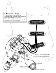 Wiring diagram for all seymour duncan humbucker pickup models basic installation: Https Guitarproject Pl Templates Images Files 388 1359928926 Stk S4 S9 Wiring Diagram Pdf