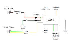 5 pin 12v 40amp automotive changeover relay car van diode across. Correct Use Of Diodes In Car Stereo Electrical Engineering Stack Exchange