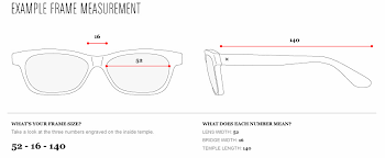 Specs Appeal Choosing A Spec Tacular Pair Of Eyeglasses