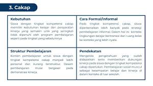 Disekolah siswa diajari konsep penjumlahan 2 + 3 = 5. Duta Rumah Belajar Kegiatan Seru Di Hari Sabtu