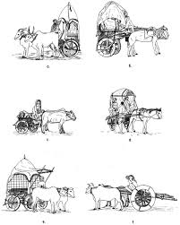 History of the Wheeled Vehicle in India ...