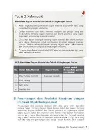 Maybe you would like to learn more about one of these? Contoh Ragam Material Dan Teknik Di Lingkungan Sekitar Cara Golden