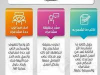 pin by riadh on motivation wisdom quotes life words quotes funny arabic quotes