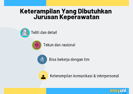 Apr 23, 2020 · daya tampung terbesar di jenjang sarjana ini adalah program studi s1 hukum. Kuliah Di Luar Negeri Jurusan Keperawatan Panduan 2019