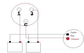 Perko marine battery switch wiring diagram collection. Alternator Charge Wire Boat Design Net