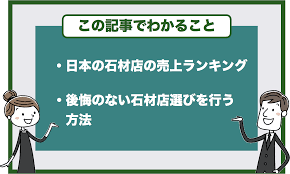 石材 店 選び方