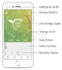 Download me power bills and enjoy it on your iphone, ipad, and ipod touch. Powerpal Smart Meter Energy Monitor Free Phone App