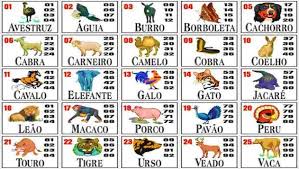 Maybe you would like to learn more about one of these? 11 Janeiro 2018 Jogo Do Bicho Resultado Sao Paulo Rio De Janeiro Deu No Poste