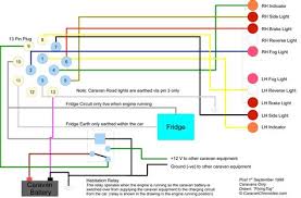 But two pin plugs are still allowed in south africa for products that do not require to be earthed, including cell phone chargers. Book Caravan Wiring Diagram South Africa Mail Alpha Gitlab Pdf Dhcworks Ca