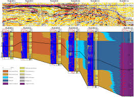 (lbp) lesotho loti (lsl) libyan dinar (lyd) macau pataca (mop) macedonia denar (mkd) malawi kwacha (mwk) malaysian ringgit (myr) mauritius rupee (mur) mexican peso (mxn) moldovan leu (mdl) moroccan dirham (mad) myanmar kyat. Utilizing Maximum Entropy Spectral Analysis Mesa To Identify Milankovitch Cycles In Lower Member Of Miocene Zhujiang Formation In North Slope Of Baiyun Sag Pearl River Mouth Basin South China Sea
