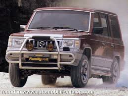 Image result for Emperor Red 1994 SsangYong