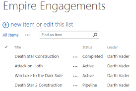 Creating A Sharepoint Chart Javascript Charts Insight