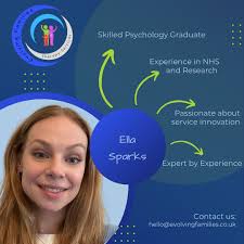 ✨ A Warm Welcome to Dr. Fiona Broderick! ✨ We're excited to introduce Dr.  Fiona Broderick, an experienced Clinical Psychologist and CBT Therapist  joining Evolving Families! With over 20 years in the