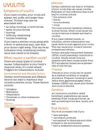 Image result for Uvulitis