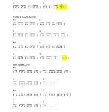 Lagu lagu bahasa inggris terbaik dan terpopuler. Chord Despacito Melayu