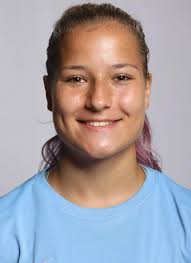 2022 Women's Soccer Roster