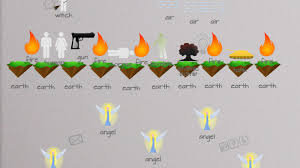 Tobacco = plant + smoke or fire. Free Download Little Alchemy How To Make A Princess Appleeoucom 807x667 For Your Desktop Mobile Tablet Explore 50 Little Alchemy Wallpaper Digital Alchemy Wallpaper