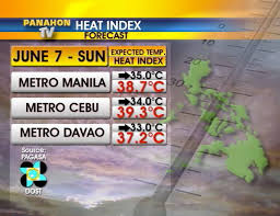 Check out our current live radar and weather forecasts for manila, national capital region, ph to help plan your day. Weather Today June 7 2015 Thunderstorms Possible Today Panahontv