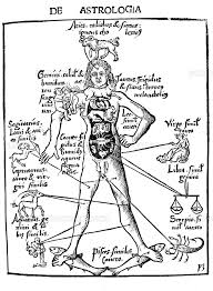 Science Source Zodiac Man Medical Astrology 1503 In 2020 Medical Astrology Astrology Zodiac