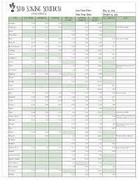 Erin Cerio (erincerio)