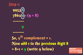 While multiplying rational numbers p/q, s/t simply multiply the numerators and the denominators of the rational numbers respectively. Subtraction Shortcut Using Vedic Maths Without Borrowing